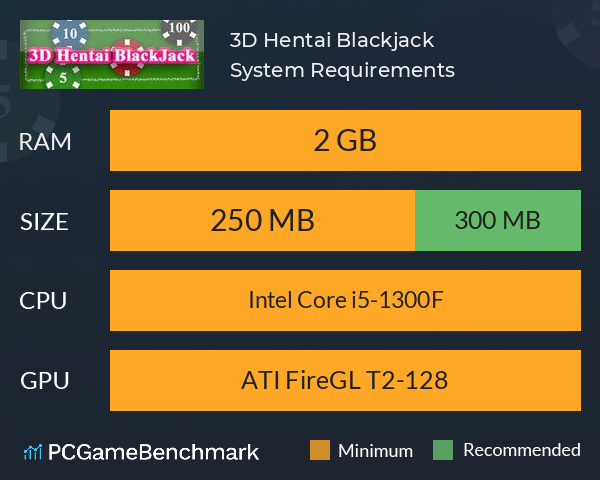 3D Hentai Blackjack System Requirements PC Graph - Can I Run 3D Hentai Blackjack