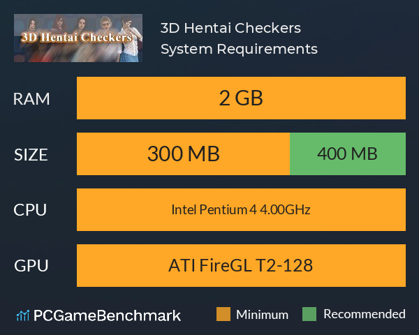 3D Hentai Checkers System Requirements PC Graph - Can I Run 3D Hentai Checkers