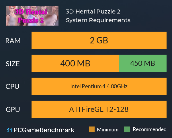 3D Hentai Puzzle 2 System Requirements PC Graph - Can I Run 3D Hentai Puzzle 2