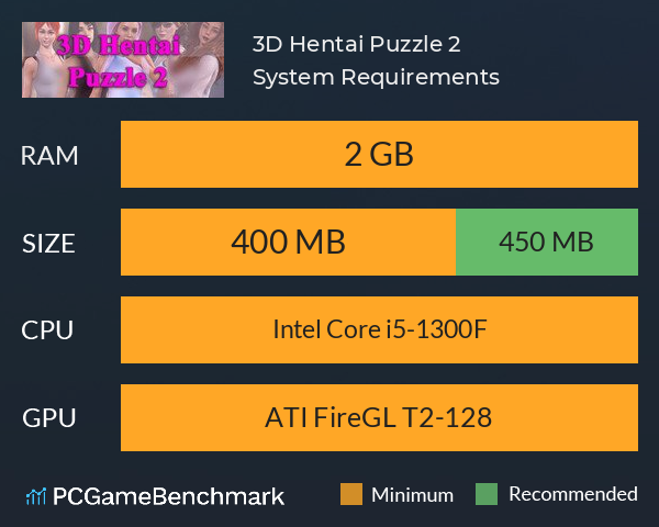 3D Hentai Puzzle 2 System Requirements PC Graph - Can I Run 3D Hentai Puzzle 2