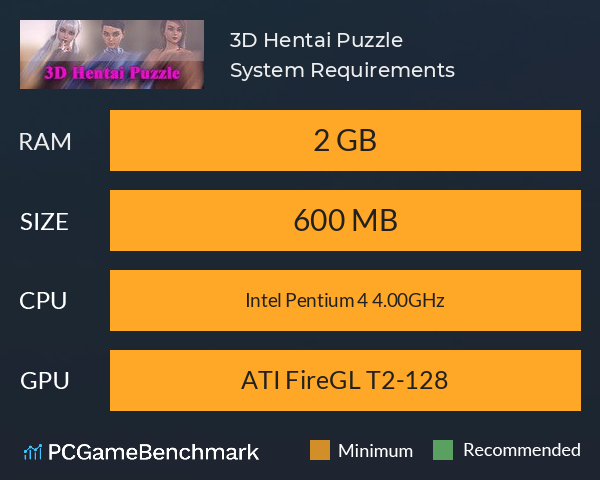 3D Hentai Puzzle System Requirements PC Graph - Can I Run 3D Hentai Puzzle