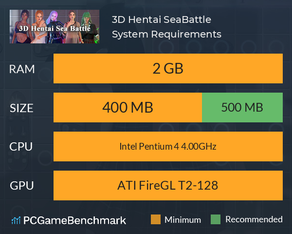 3D Hentai SeaBattle System Requirements PC Graph - Can I Run 3D Hentai SeaBattle