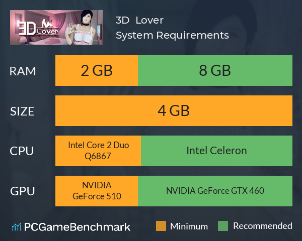 3D Lover System Requirements PC Graph - Can I Run 3D Lover 3D Lover System Requirements PC Graph - Can I Run 3D Lover