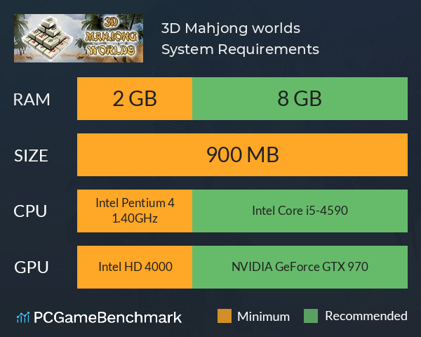 3D Mahjong worlds System Requirements PC Graph - Can I Run 3D Mahjong worlds
