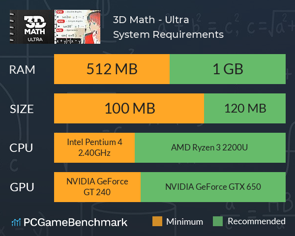 3D Math - Ultra System Requirements PC Graph - Can I Run 3D Math - Ultra 3D Math - Ultra System Requirements PC Graph - Can I Run 3D Math - Ultra