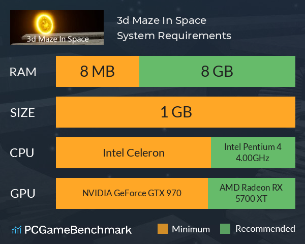 3d Maze In Space System Requirements PC Graph - Can I Run 3d Maze In Space 3d Maze In Space System Requirements PC Graph - Can I Run 3d Maze In Space