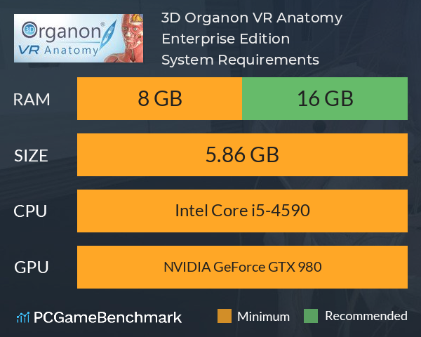3D Organon VR Anatomy | Enterprise Edition System Requirements PC Graph - Can I Run 3D Organon VR Anatomy | Enterprise Edition