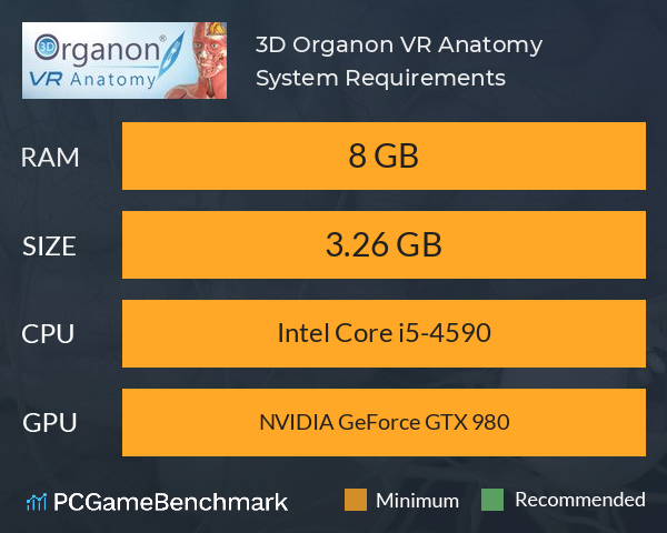 3D Organon VR Anatomy System Requirements PC Graph - Can I Run 3D Organon VR Anatomy
