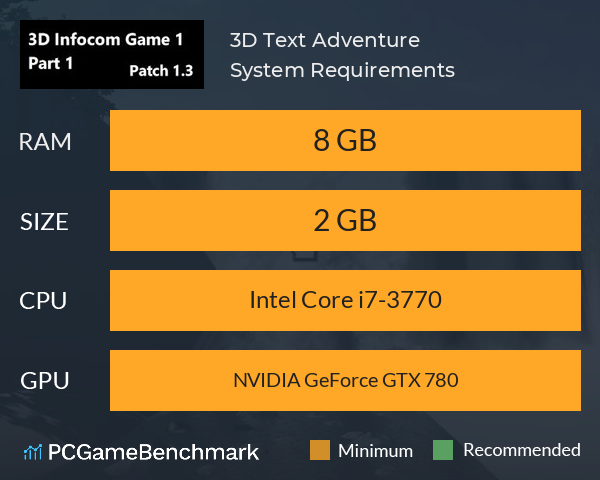 3D Text Adventure System Requirements PC Graph - Can I Run 3D Text Adventure 3D Text Adventure System Requirements PC Graph - Can I Run 3D Text Adventure