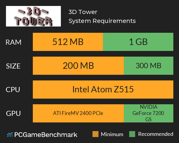 3D Tower System Requirements PC Graph - Can I Run 3D Tower