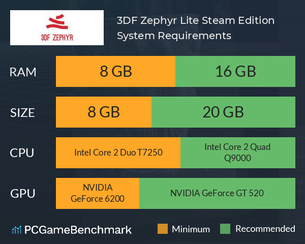 3DF Zephyr Lite Steam Edition System Requirements PC Graph - Can I Run 3DF Zephyr Lite Steam Edition