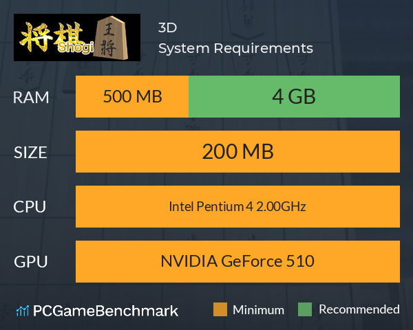 3D将棋 System Requirements PC Graph - Can I Run 3D将棋 3D将棋 System Requirements PC Graph - Can I Run 3D将棋