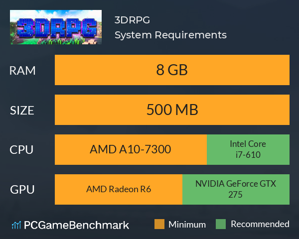 3DRPG System Requirements PC Graph - Can I Run 3DRPG