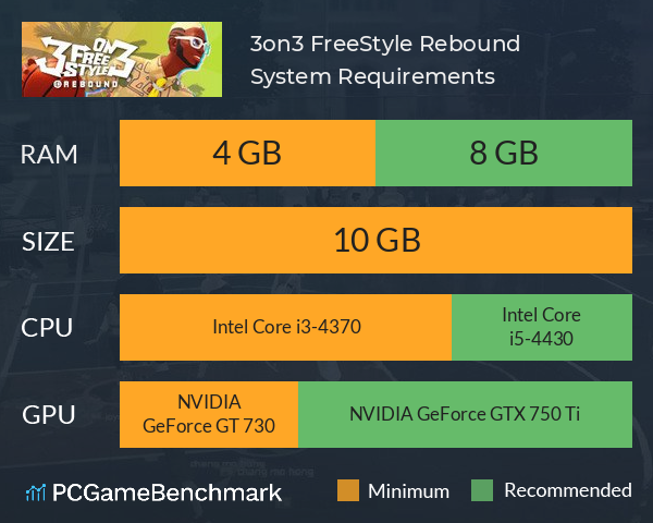 3on3 FreeStyle: Rebound System Requirements PC Graph - Can I Run 3on3 FreeStyle: Rebound