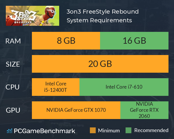 3on3 FreeStyle: Rebound System Requirements PC Graph - Can I Run 3on3 FreeStyle: Rebound