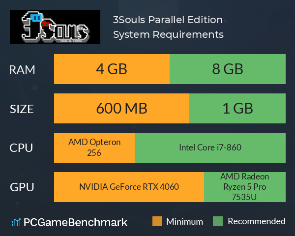 3Souls Parallel Edition System Requirements PC Graph - Can I Run 3Souls Parallel Edition