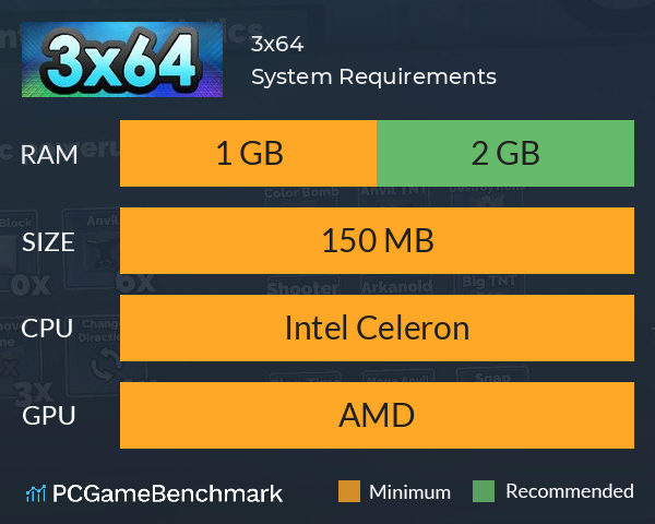 3x64 System Requirements PC Graph - Can I Run 3x64 3x64 System Requirements PC Graph - Can I Run 3x64