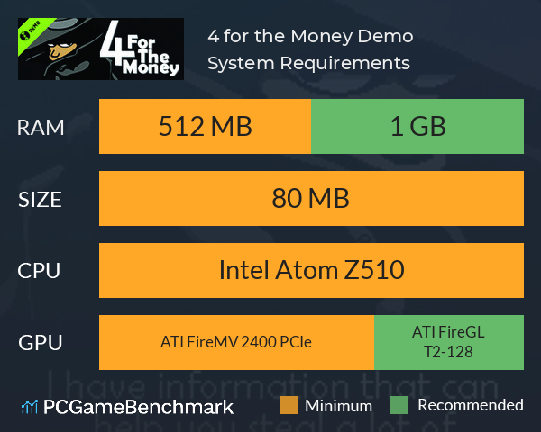 4 for the Money Demo System Requirements PC Graph - Can I Run 4 for the Money Demo 4 for the Money Demo System Requirements PC Graph - Can I Run 4 for the Money Demo