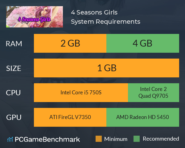 4 Seasons Girls System Requirements PC Graph - Can I Run 4 Seasons Girls 4 Seasons Girls System Requirements PC Graph - Can I Run 4 Seasons Girls