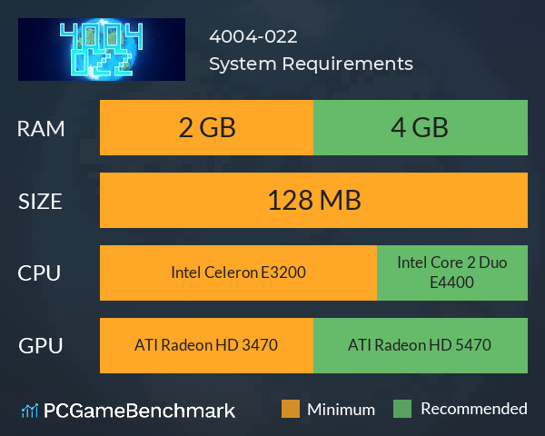 4004-022 System Requirements PC Graph - Can I Run 4004-022 4004-022 System Requirements PC Graph - Can I Run 4004-022