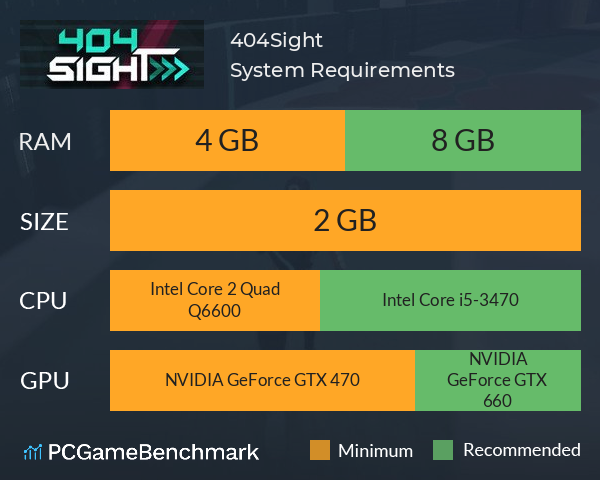 404Sight System Requirements PC Graph - Can I Run 404Sight