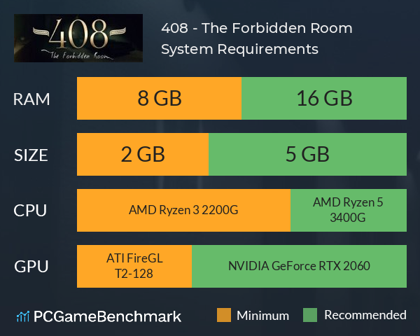 408 - The Forbidden Room System Requirements PC Graph - Can I Run 408 - The Forbidden Room 408 - The Forbidden Room System Requirements PC Graph - Can I Run 408 - The Forbidden Room