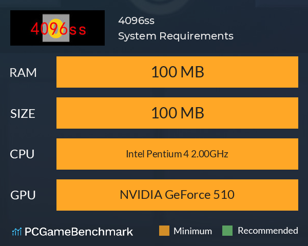 4096ss System Requirements PC Graph - Can I Run 4096ss 4096ss System Requirements PC Graph - Can I Run 4096ss