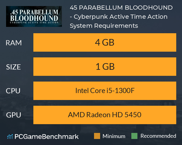 .45 PARABELLUM BLOODHOUND - Cyberpunk Active Time Action System Requirements PC Graph - Can I Run .45 PARABELLUM BLOODHOUND - Cyberpunk Active Time Action .45 PARABELLUM BLOODHOUND - Cyberpunk Active Time Action System Requirements PC Graph - Can I Run .45 PARABELLUM BLOODHOUND - Cyberpunk Active Time Action