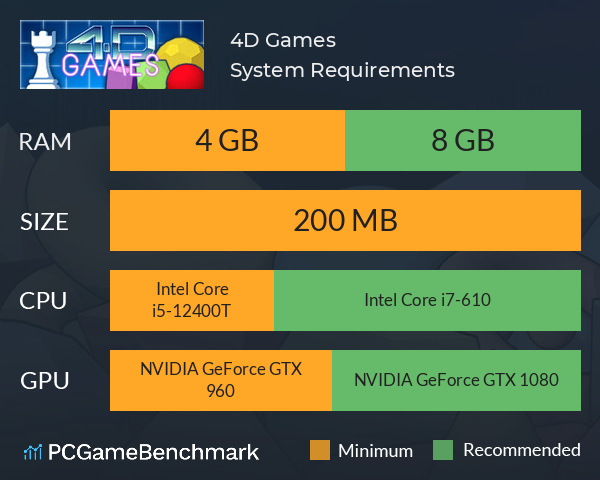 4D Games System Requirements PC Graph - Can I Run 4D Games 4D Games System Requirements PC Graph - Can I Run 4D Games