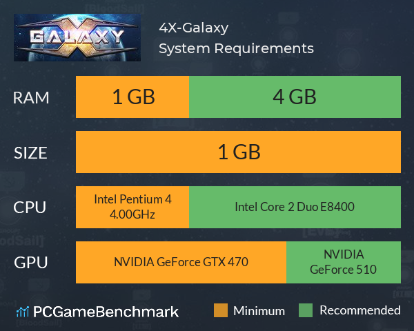 4X-Galaxy 无主之地:银河 System Requirements PC Graph - Can I Run 4X-Galaxy 无主之地:银河 4X-Galaxy 无主之地:银河 System Requirements PC Graph - Can I Run 4X-Galaxy 无主之地:银河