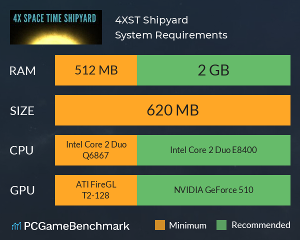 4XST Shipyard System Requirements PC Graph - Can I Run 4XST Shipyard 4XST Shipyard System Requirements PC Graph - Can I Run 4XST Shipyard