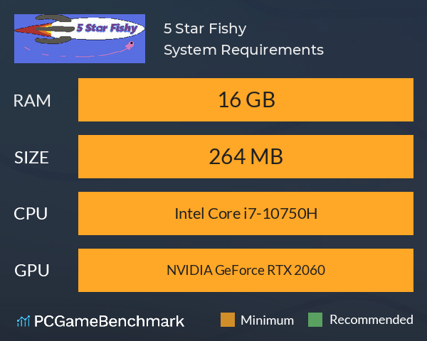 5 Star Fishy System Requirements PC Graph - Can I Run 5 Star Fishy