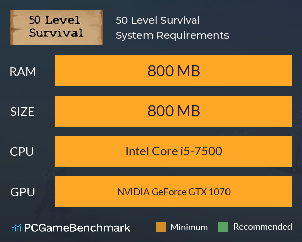 50 Level Survival System Requirements PC Graph - Can I Run 50 Level Survival