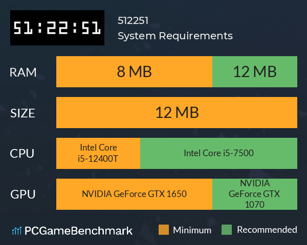 51:22:51 System Requirements PC Graph - Can I Run 51:22:51 51:22:51 System Requirements PC Graph - Can I Run 51:22:51