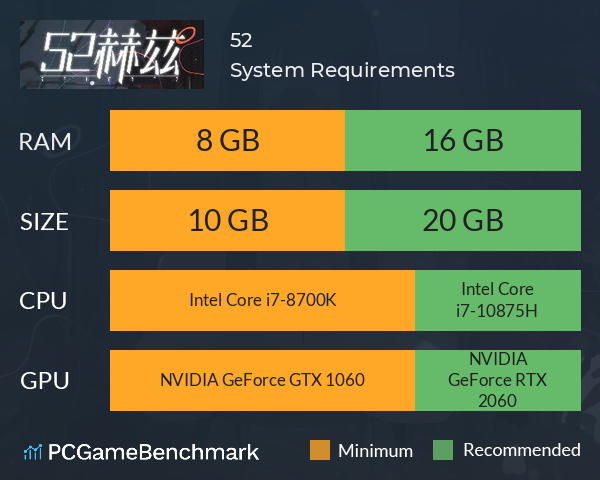 52赫兹 System Requirements PC Graph - Can I Run 52赫兹