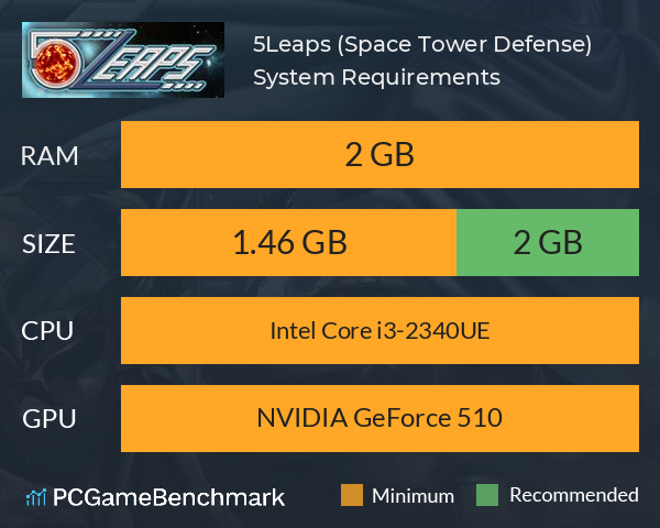 5Leaps (Space Tower Defense) System Requirements PC Graph - Can I Run 5Leaps (Space Tower Defense)