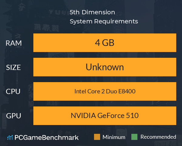 5th Dimension System Requirements PC Graph - Can I Run 5th Dimension 5th Dimension System Requirements PC Graph - Can I Run 5th Dimension