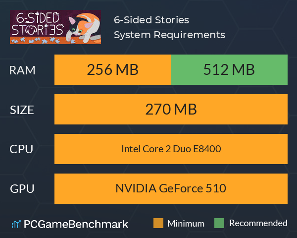 6-Sided Stories System Requirements PC Graph - Can I Run 6-Sided Stories 6-Sided Stories System Requirements PC Graph - Can I Run 6-Sided Stories
