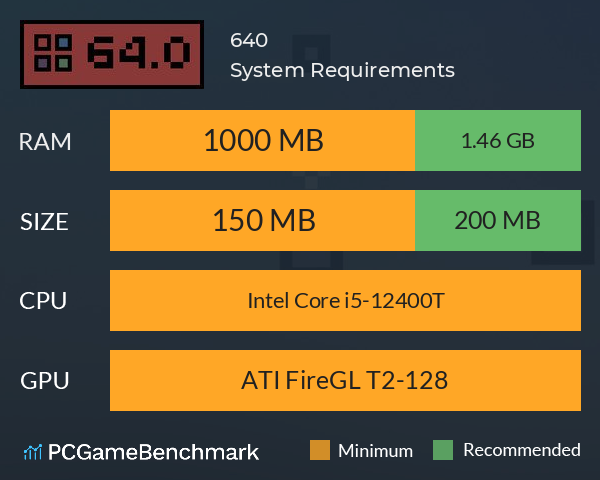 64.0 System Requirements PC Graph - Can I Run 64.0