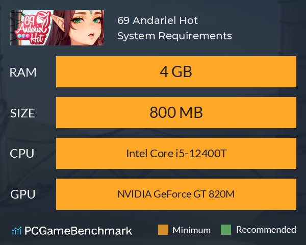 69 Andariel Hot System Requirements PC Graph - Can I Run 69 Andariel Hot 69 Andariel Hot System Requirements PC Graph - Can I Run 69 Andariel Hot