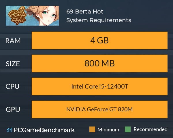 69 Berta Hot System Requirements PC Graph - Can I Run 69 Berta Hot 69 Berta Hot System Requirements PC Graph - Can I Run 69 Berta Hot