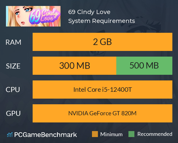 69 Cindy Love System Requirements PC Graph - Can I Run 69 Cindy Love 69 Cindy Love System Requirements PC Graph - Can I Run 69 Cindy Love
