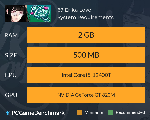 69 Erika Love System Requirements PC Graph - Can I Run 69 Erika Love