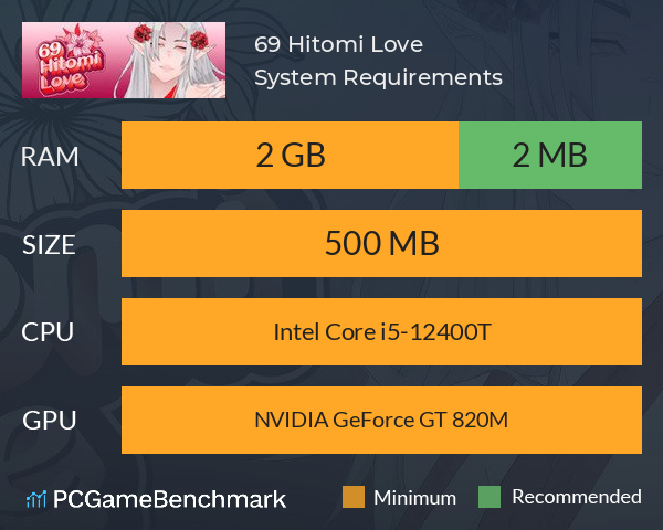 69 Hitomi Love System Requirements PC Graph - Can I Run 69 Hitomi Love