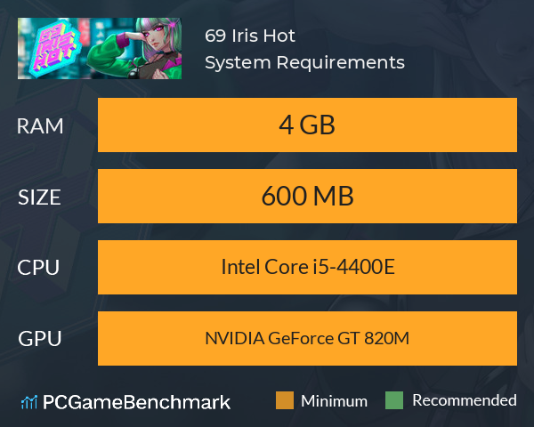 69 Iris Hot System Requirements PC Graph - Can I Run 69 Iris Hot 69 Iris Hot System Requirements PC Graph - Can I Run 69 Iris Hot