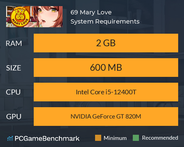 69 Mary Love System Requirements PC Graph - Can I Run 69 Mary Love 69 Mary Love System Requirements PC Graph - Can I Run 69 Mary Love