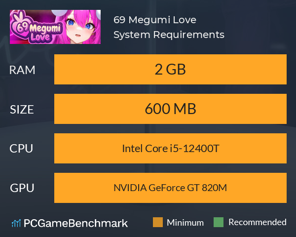 69 Megumi Love System Requirements PC Graph - Can I Run 69 Megumi Love