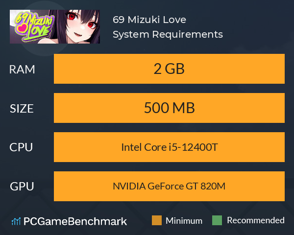 69 Mizuki Love System Requirements PC Graph - Can I Run 69 Mizuki Love 69 Mizuki Love System Requirements PC Graph - Can I Run 69 Mizuki Love