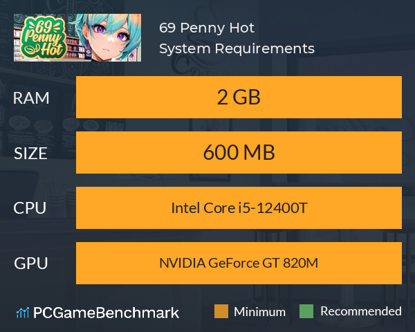 69 Penny Hot System Requirements PC Graph - Can I Run 69 Penny Hot 69 Penny Hot System Requirements PC Graph - Can I Run 69 Penny Hot