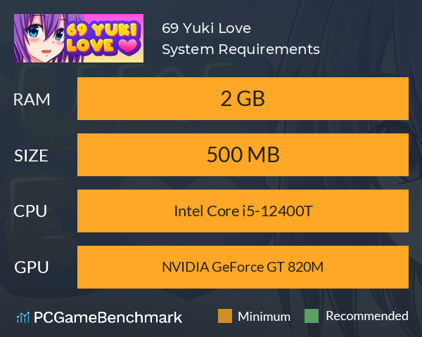 69 Yuki Love System Requirements PC Graph - Can I Run 69 Yuki Love